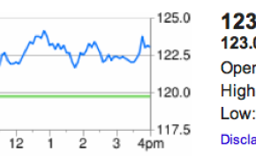  What Contractors Can Learn from Netflix