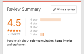  Taking Your Online Reputation Seriously