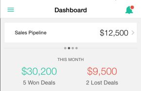  Zendesk Sell (formally Base CRM) Final 2014 Review of Updates