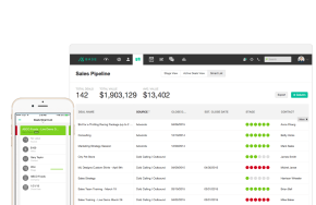  Is This True: Having a CRM is Essential for a Small Business?