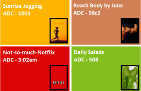  New Year's Resolution; a Quick-Fading Paint Line Now on Sale