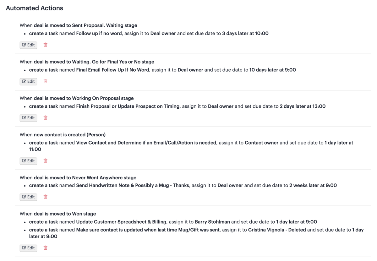  Alternative to Salesforce - Meet Zendesk Sell