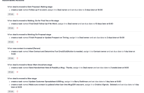  Alternative to Salesforce - Meet Zendesk Sell