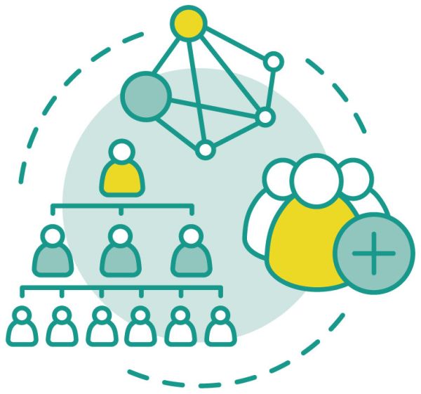  Marketing Management