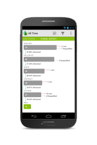 base-android-reports